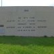 U1501578